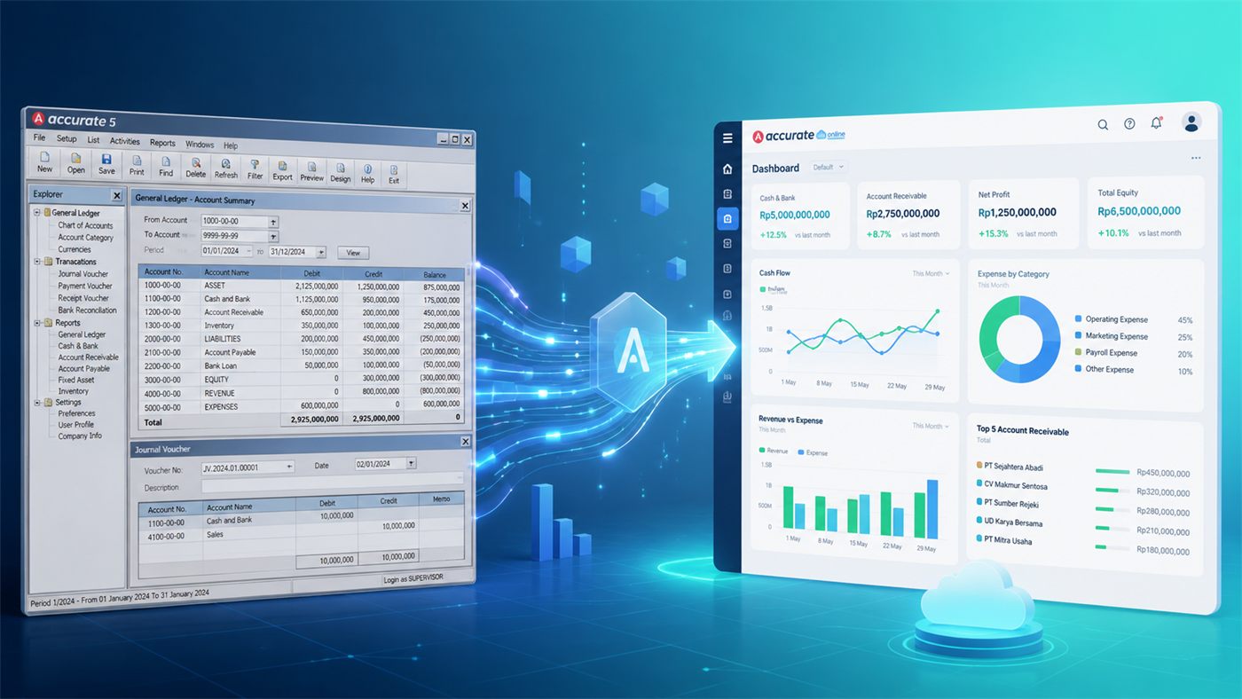 Accurate 5 Desktop vs Accurate Online: Mana yang Tepat untuk Bisnis Anda?